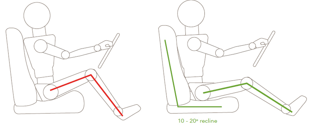 نحوه بهتر نشستن پشت فرمان خودرو چگونه است؟ 2 نشستن پشت فرمان خودرو