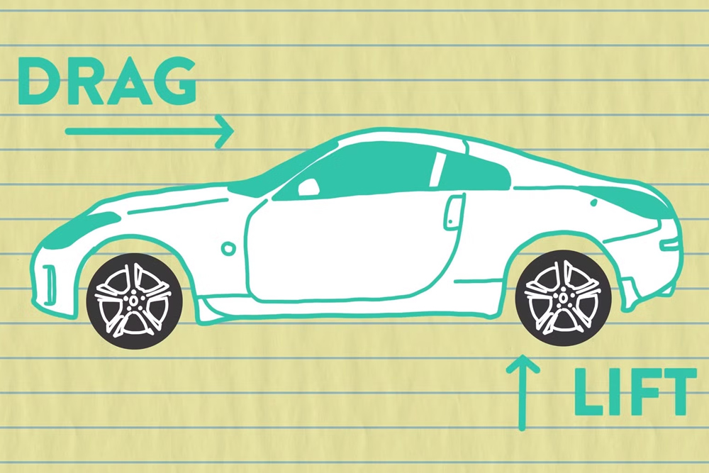 آئرودینامیک خودرو به زبان ساده 2 آئرودینامیک خودرو