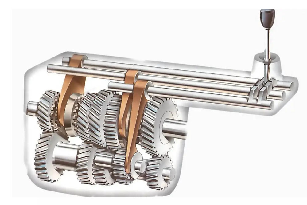 ماهک گیربکس چیست و چه کاری انجام میدهد؟ 1 ماهک گیربکس