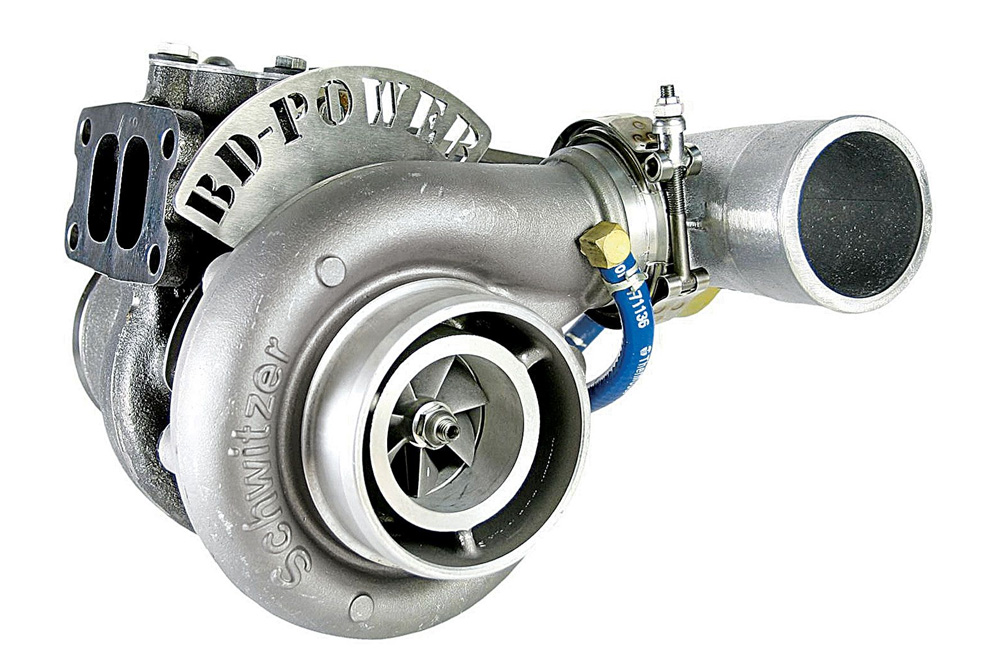 شناخت جامع انواع قطعات موتور و عملکرد آنها در قلب خودرو 4 انواع قطعات موتور